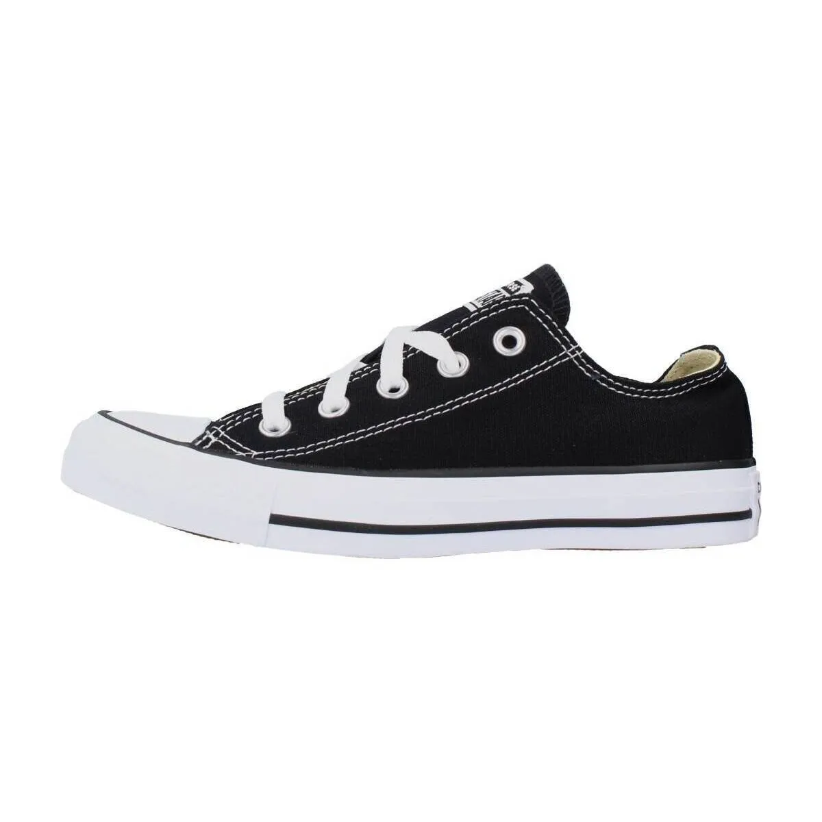 ALL STAR CORE