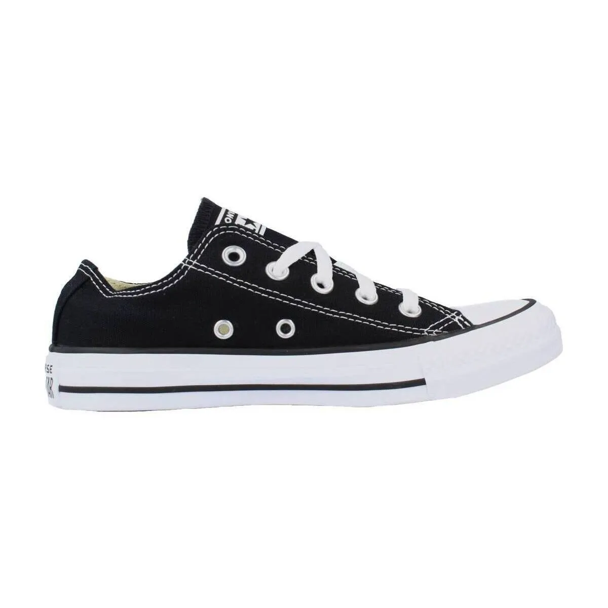 ALL STAR CORE