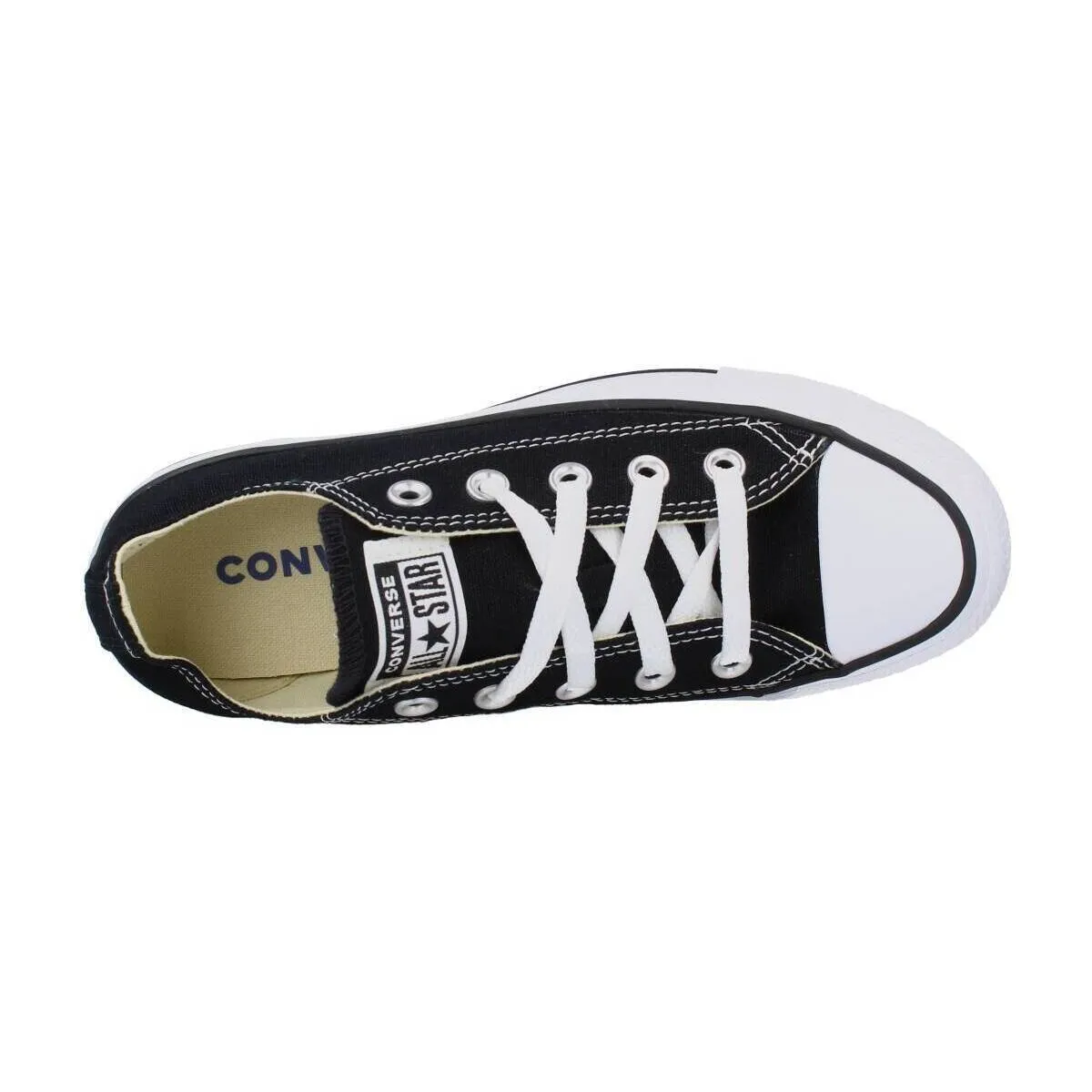 ALL STAR CORE