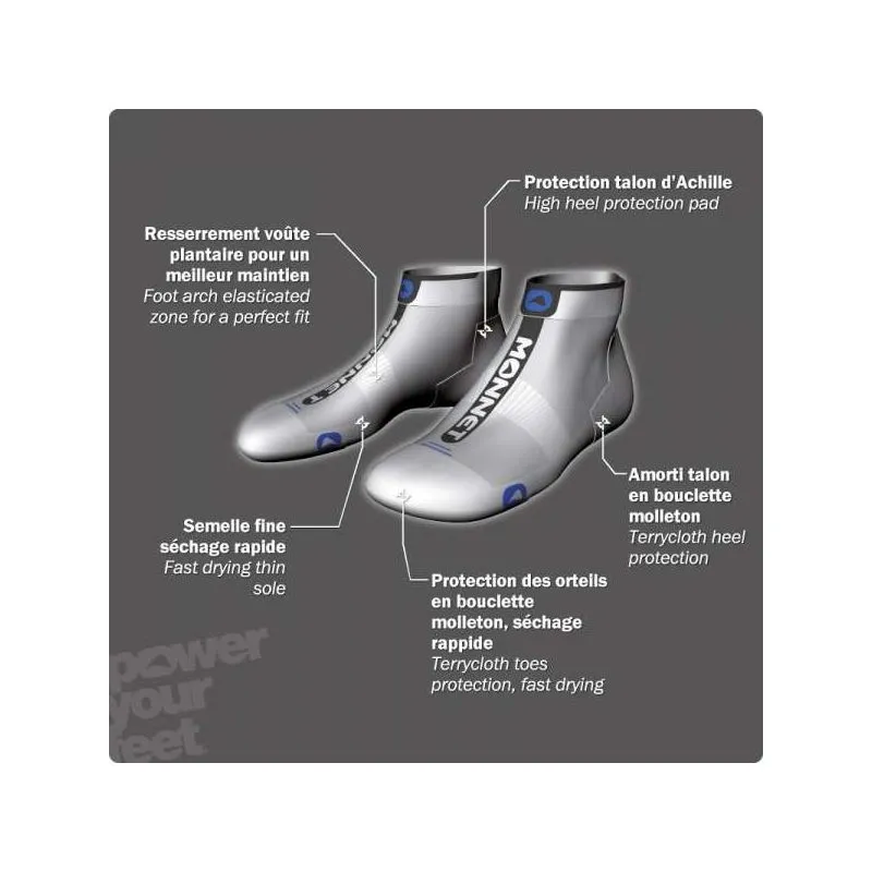 Calcetines Monnet Run Force (Gris Blanco)