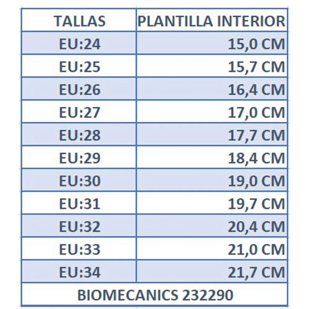 SANDALIA BIOMECANICS ABIERTA DE AGUA 232290G MARINO CORDONETS